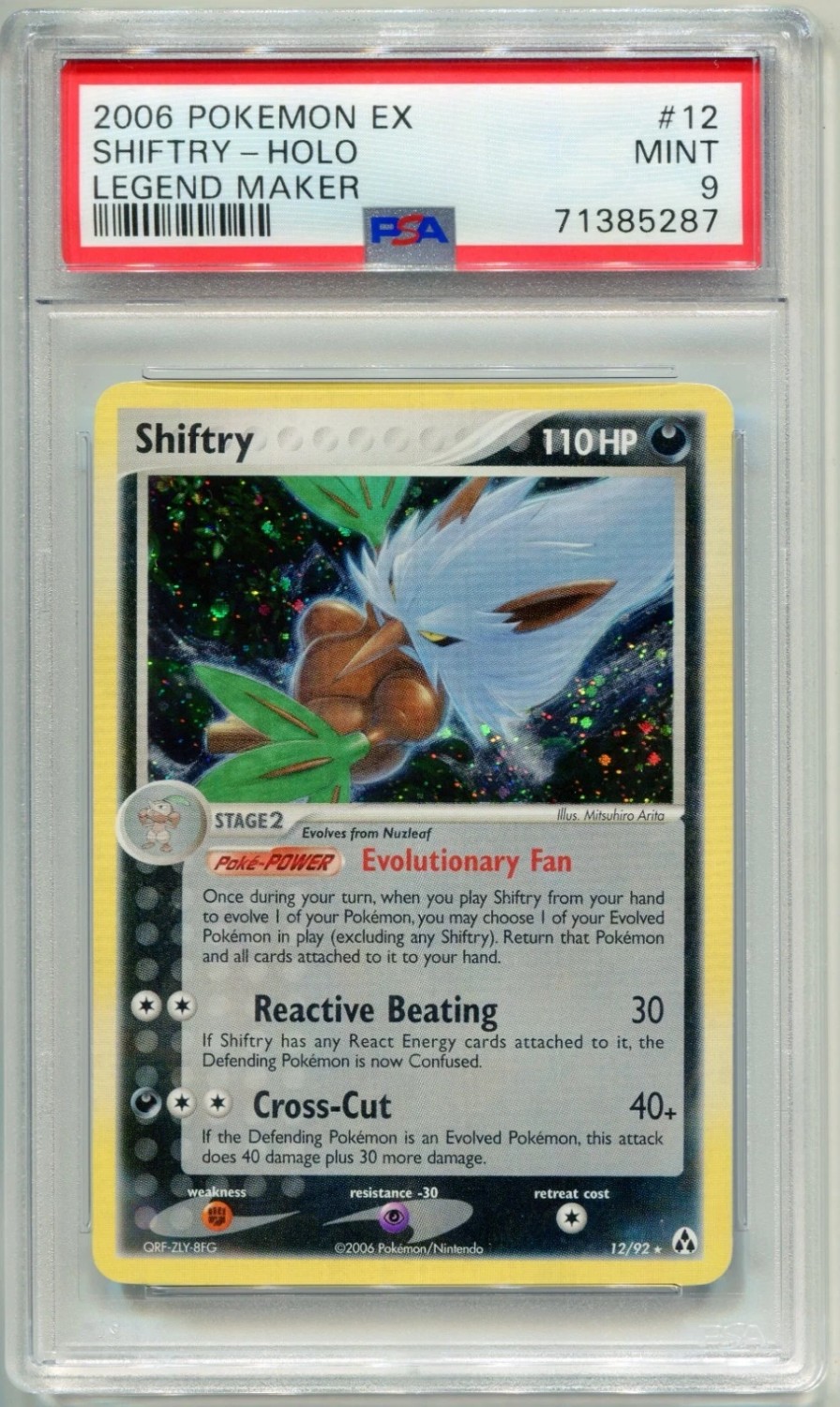 SHIFTRY