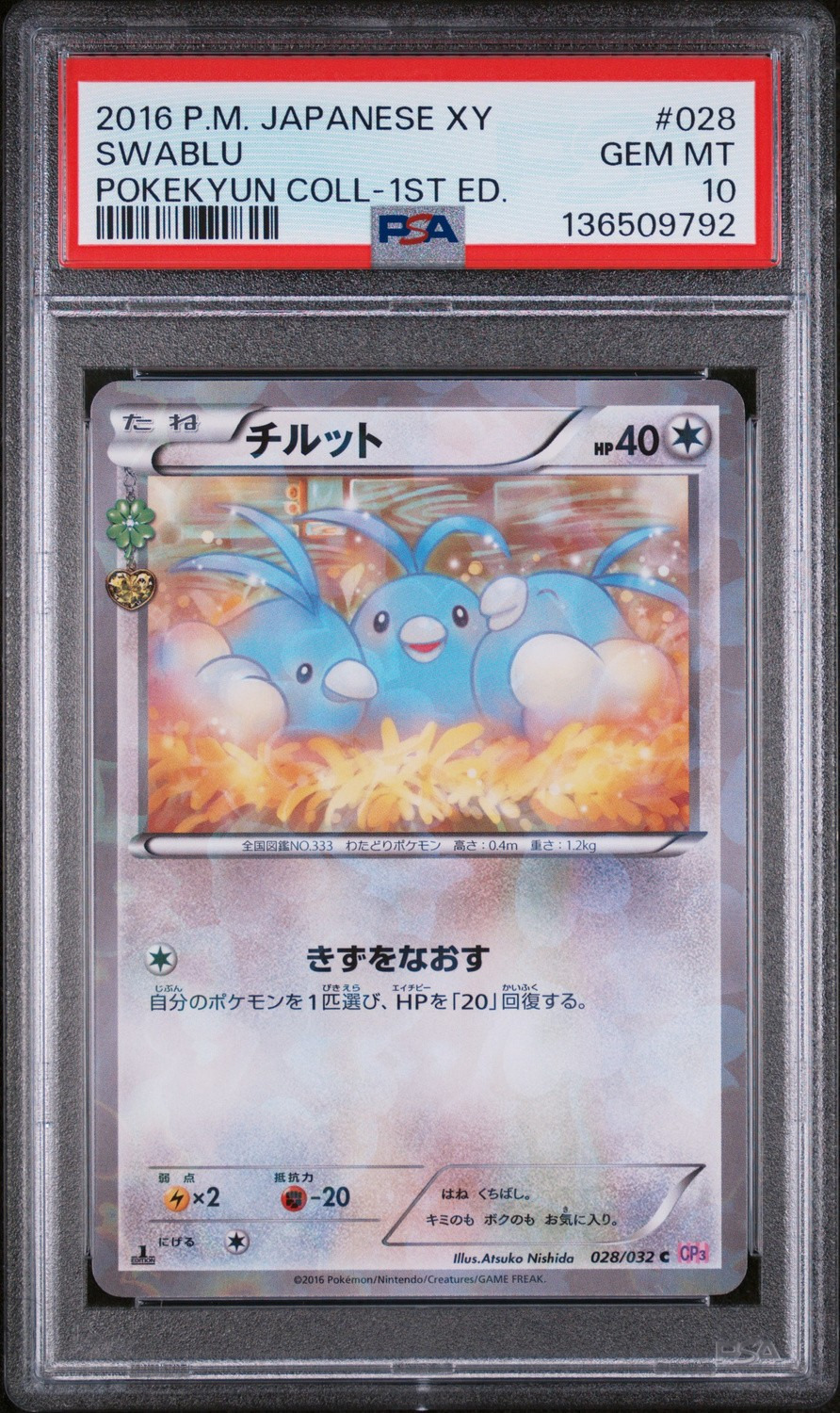 Swablu