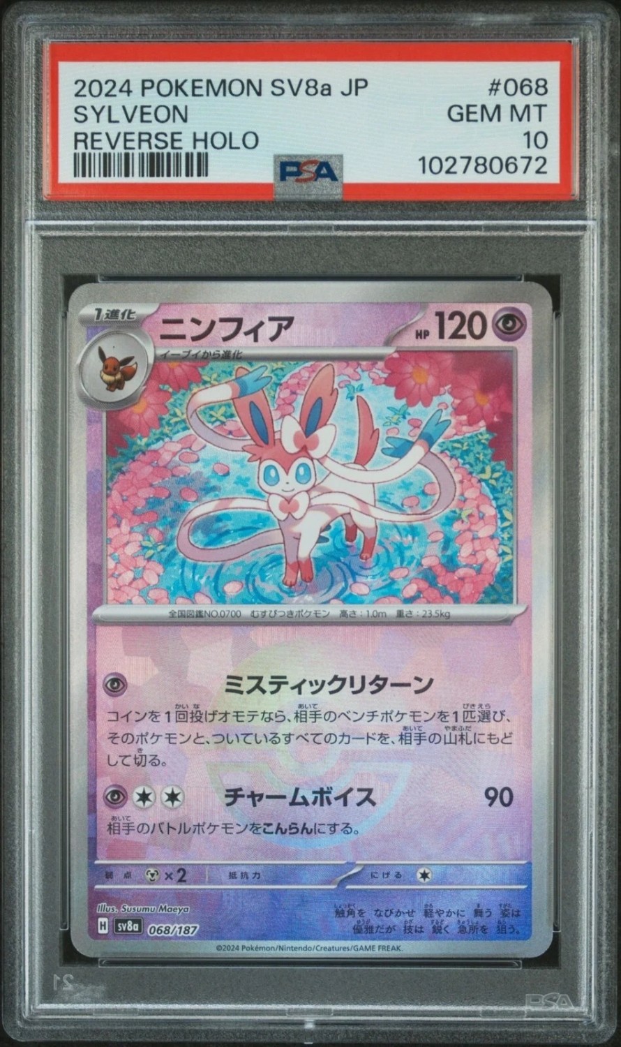 Reverse Holo