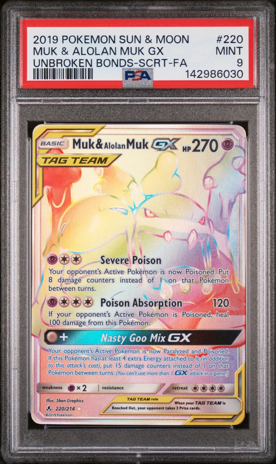 Muk & Alolan Muk GX
