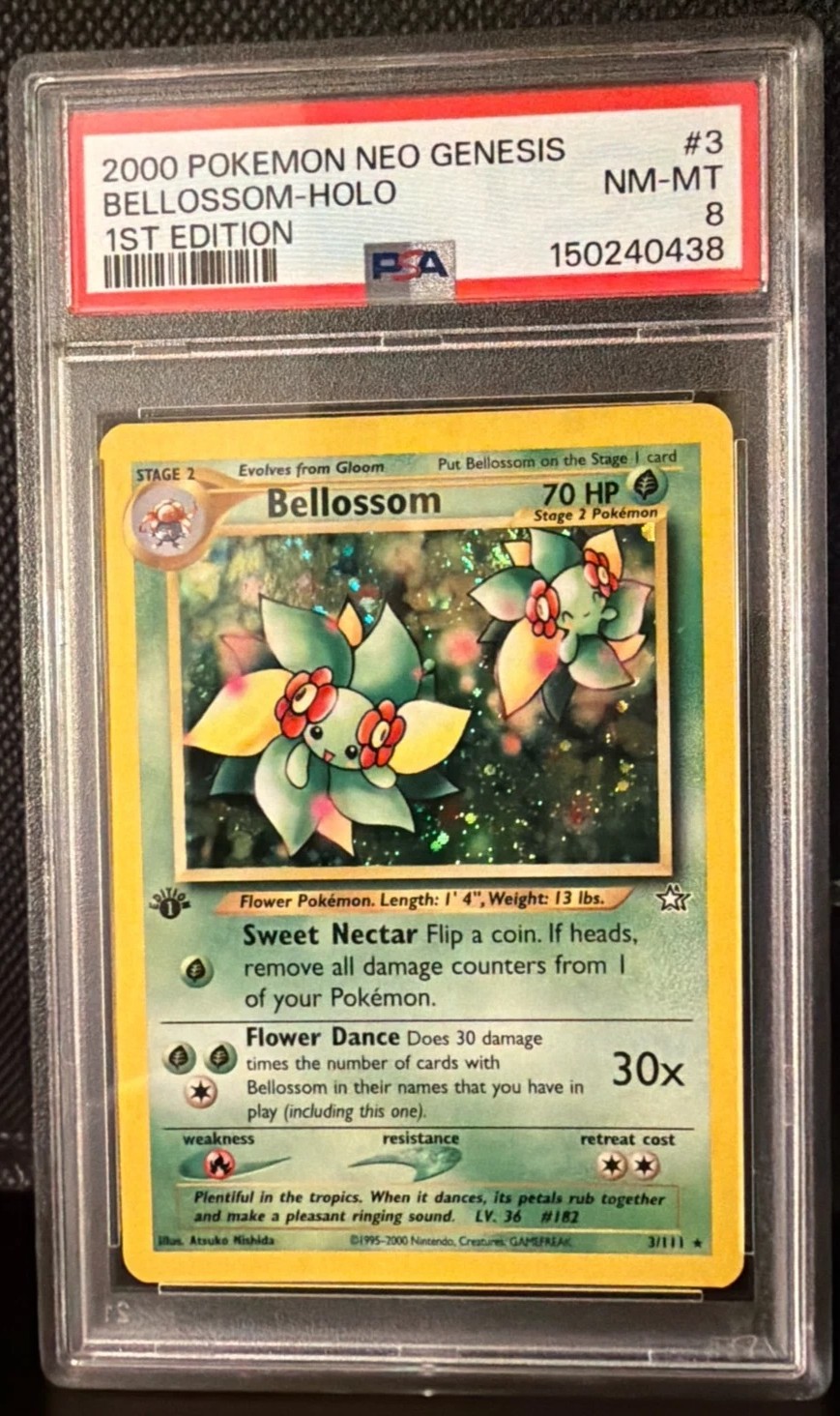 1st Edition