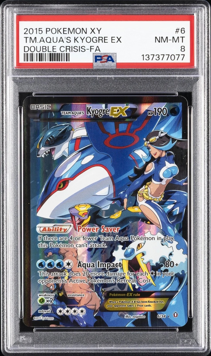 Team Aqua's Kyogre EX