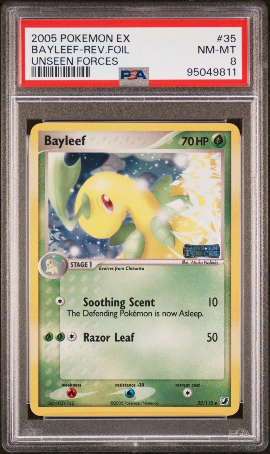 Reverse Holo