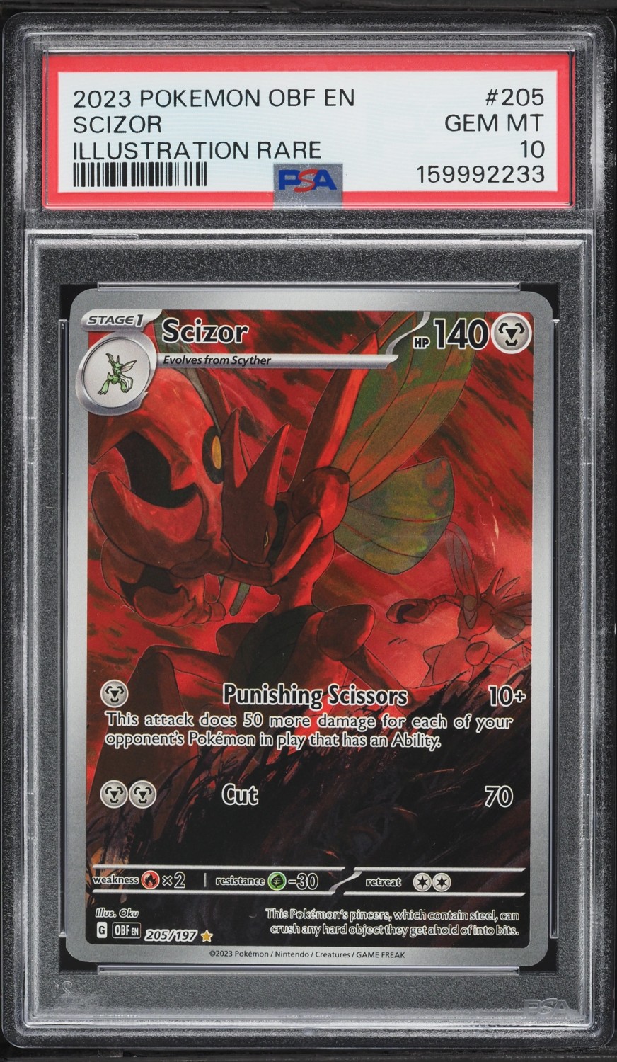 SCIZOR