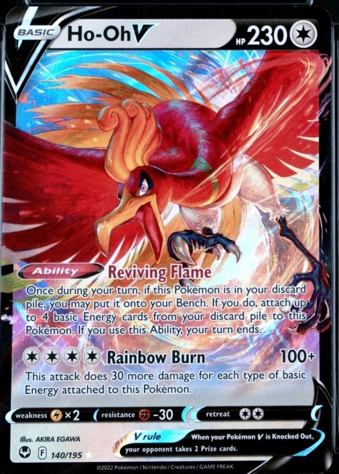 Non-Holo