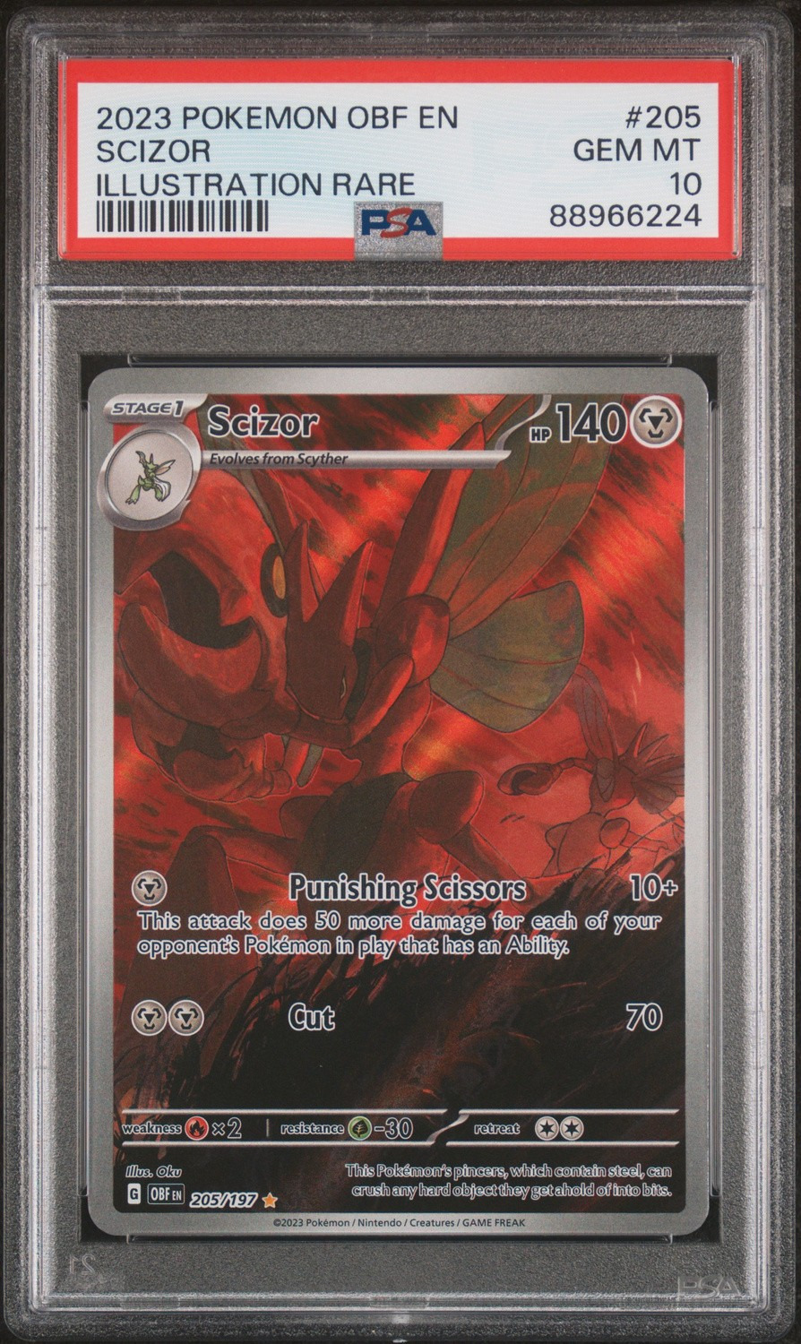 SCIZOR