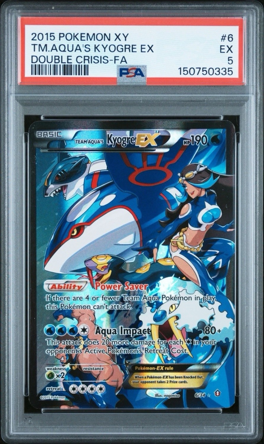 Team Aqua's Kyogre EX