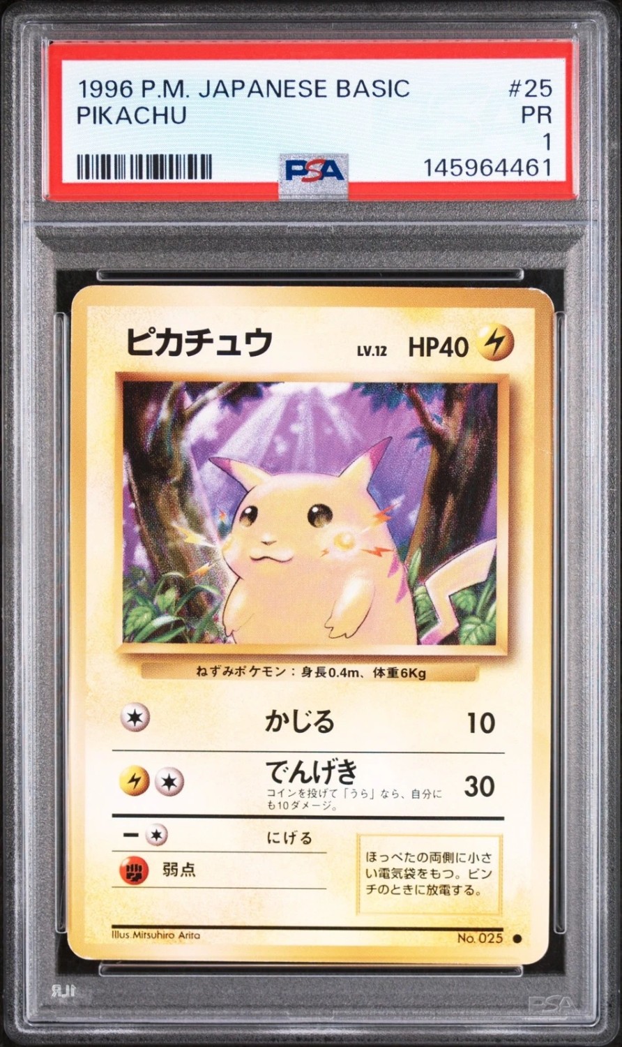 Non-Holo