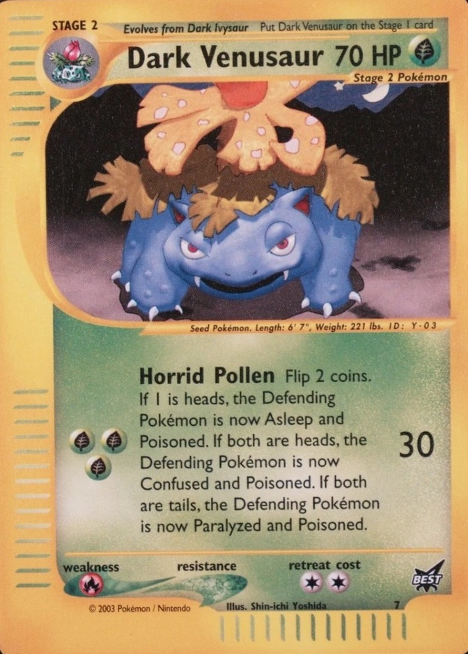 Non-Holo