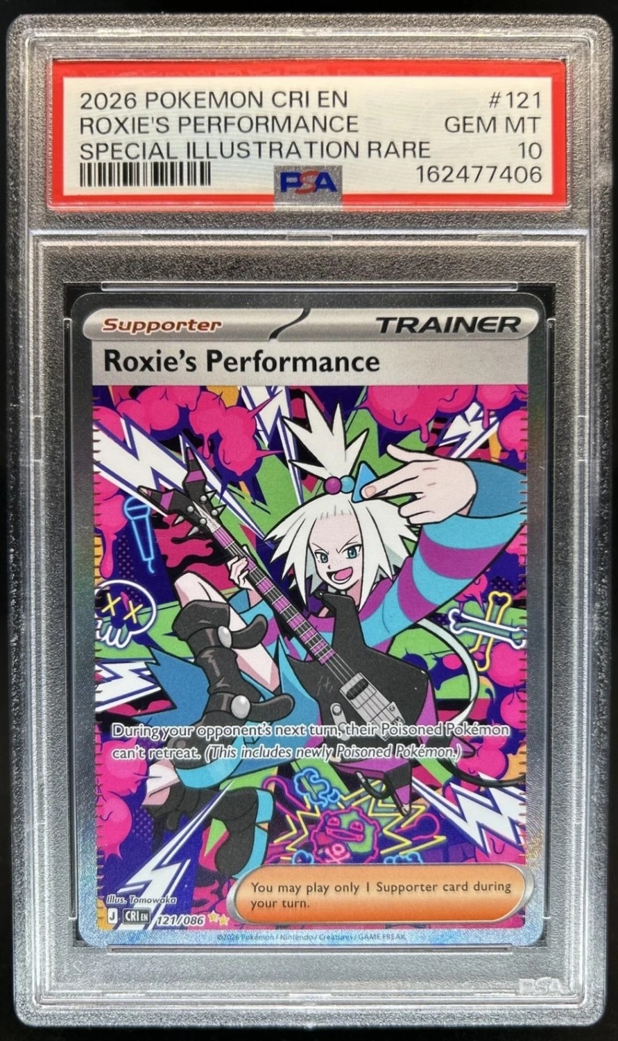 Roxie's Performance
