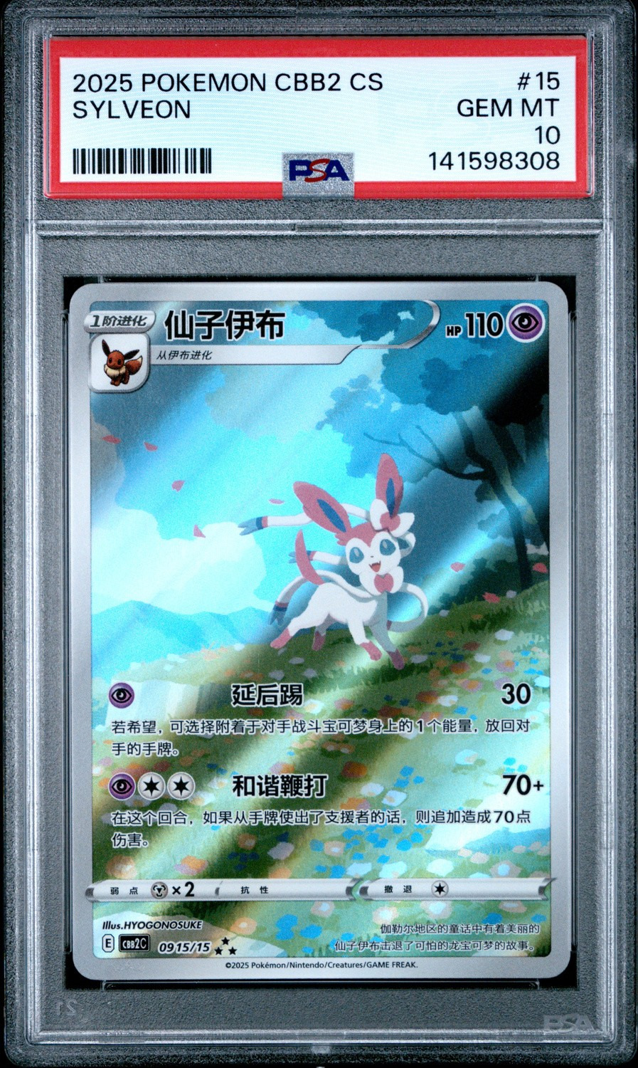 Non-Holo