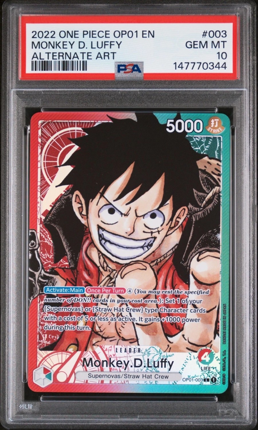 Monkey D. Luffy