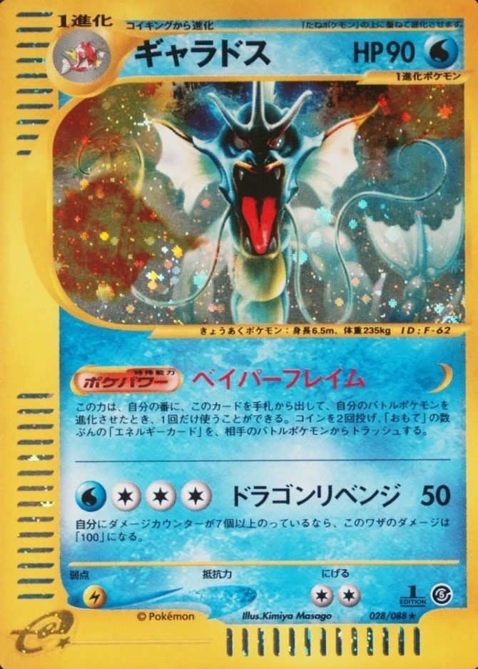 1st Edition