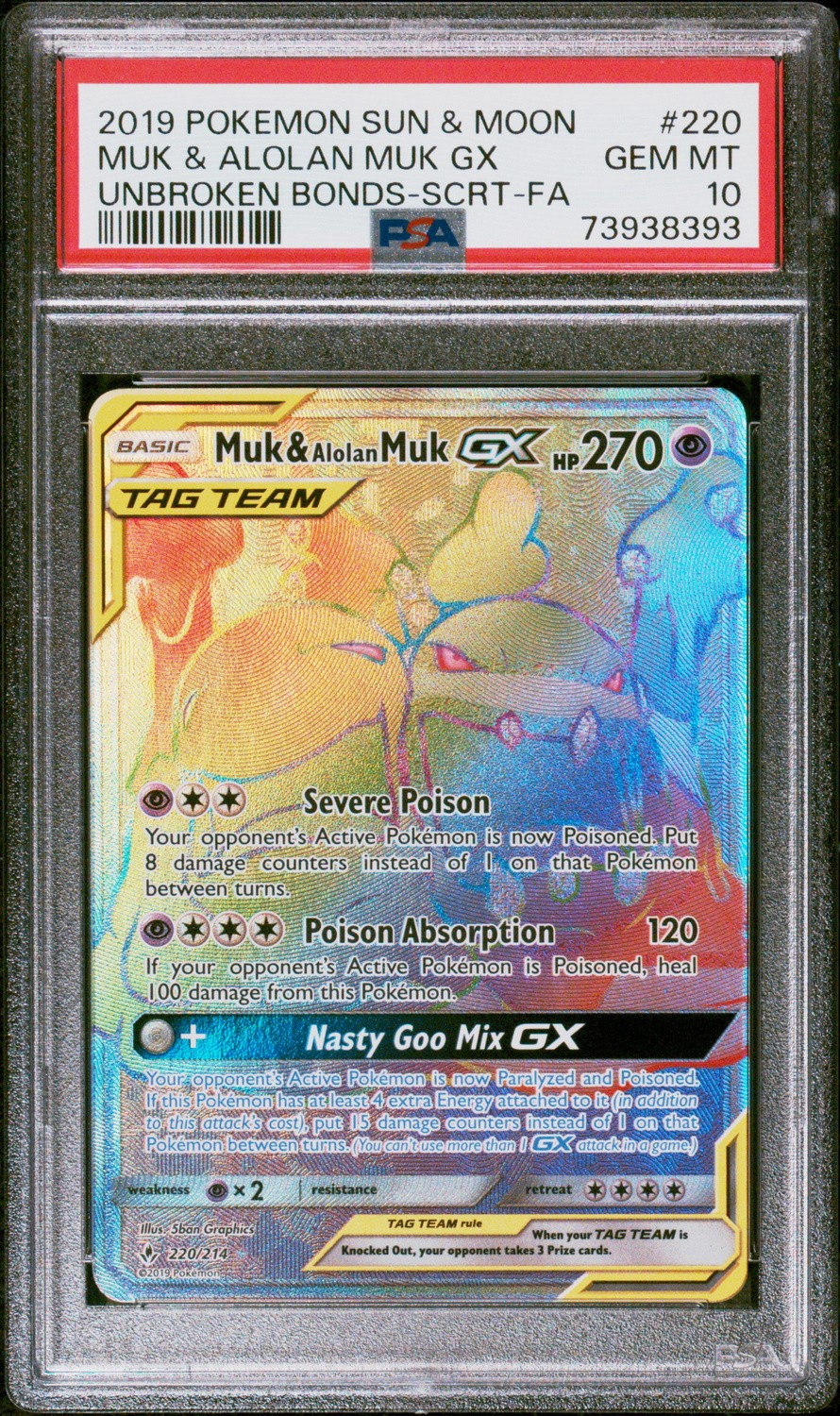 Muk & Alolan Muk GX
