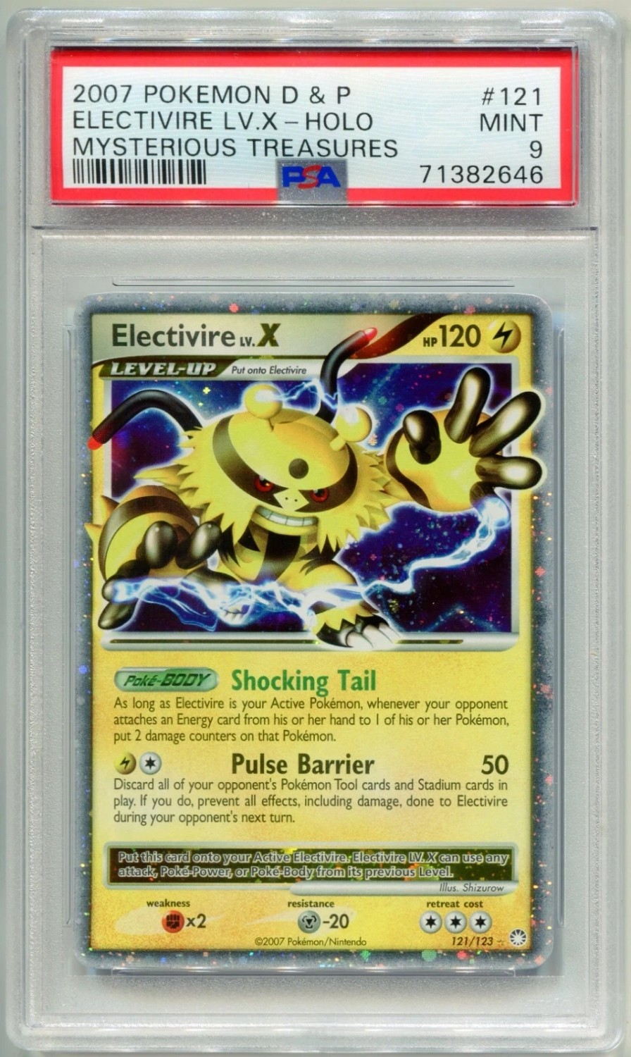 ELECTIVIRE LV.X