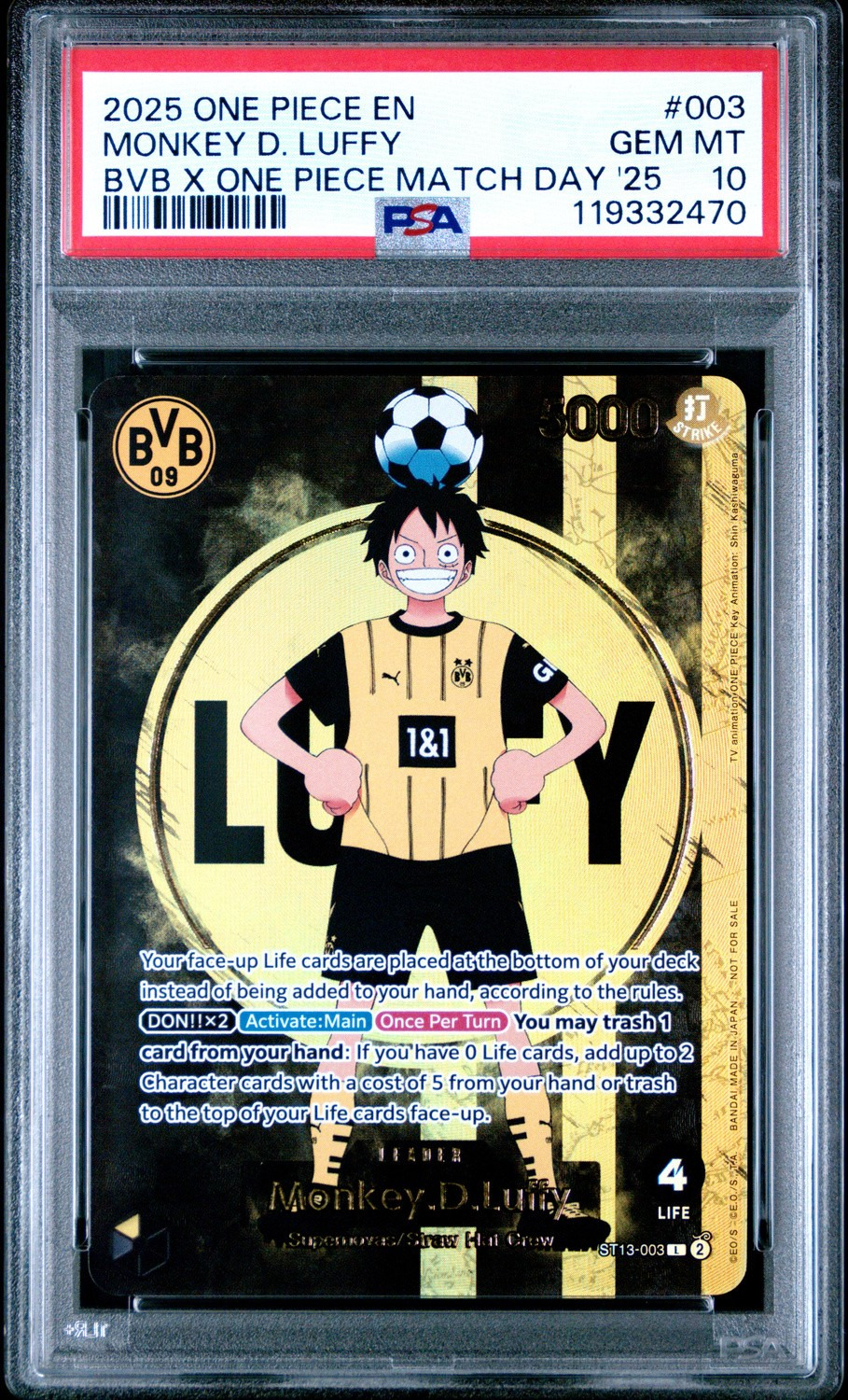 Monkey D. Luffy
