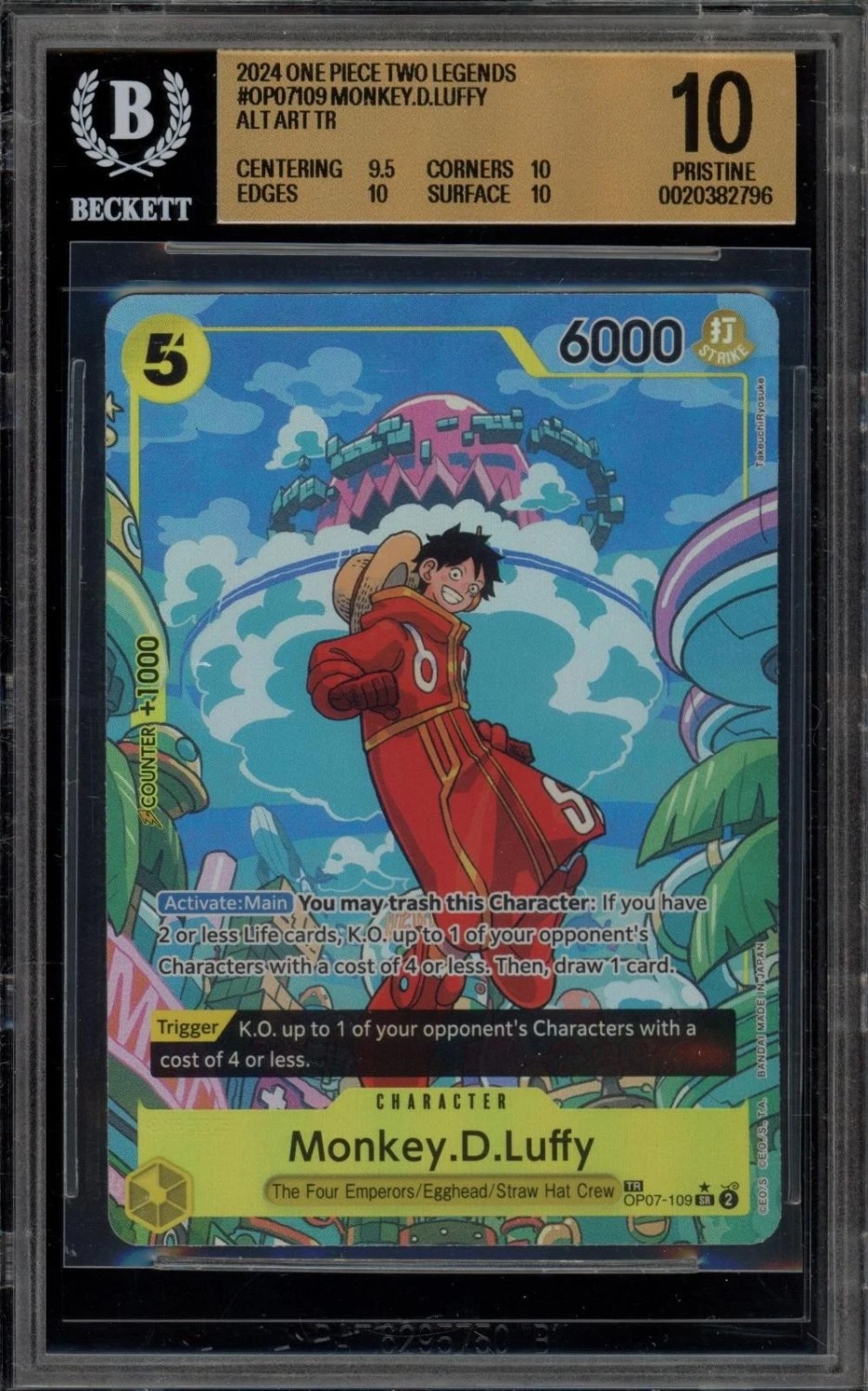 Monkey D. Luffy