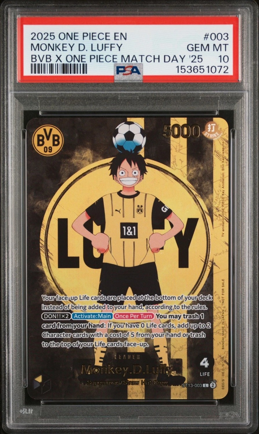 Monkey D. Luffy