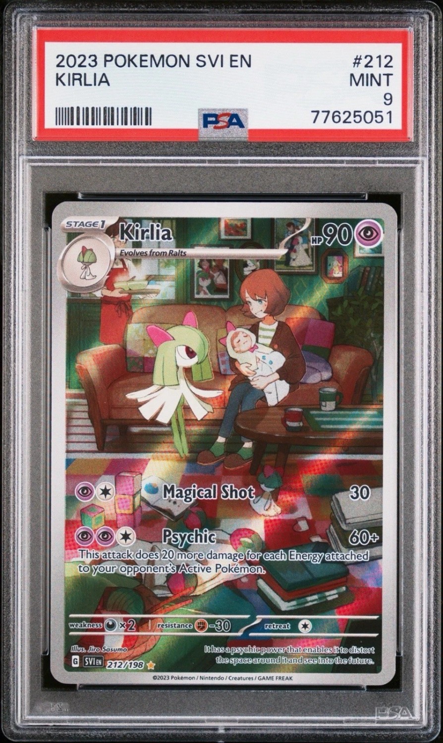 KIRLIA