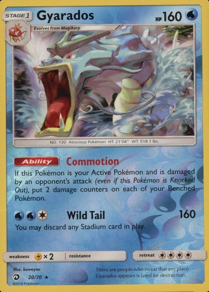 Reverse Holo