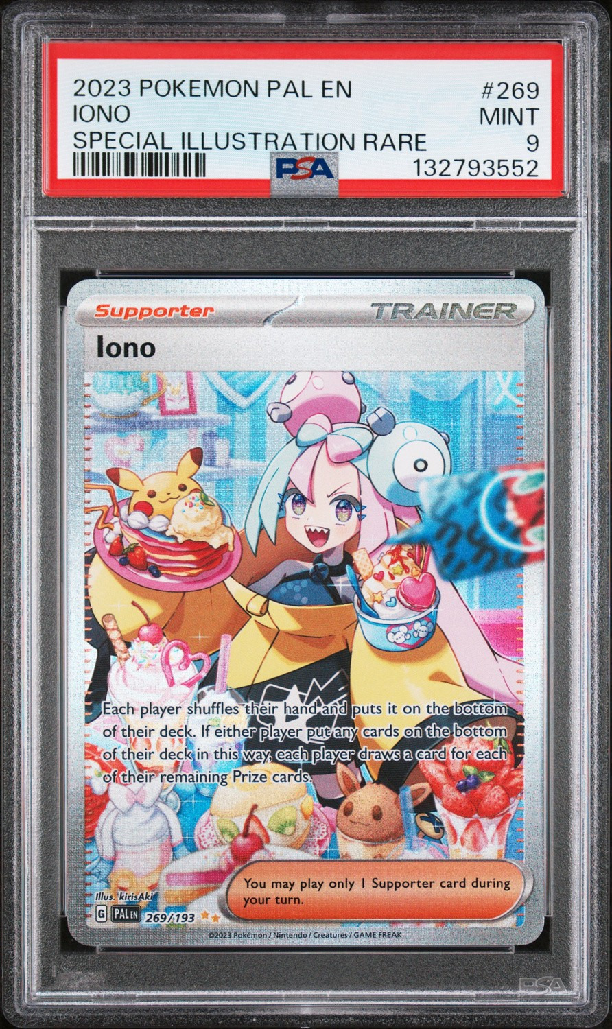 IONO