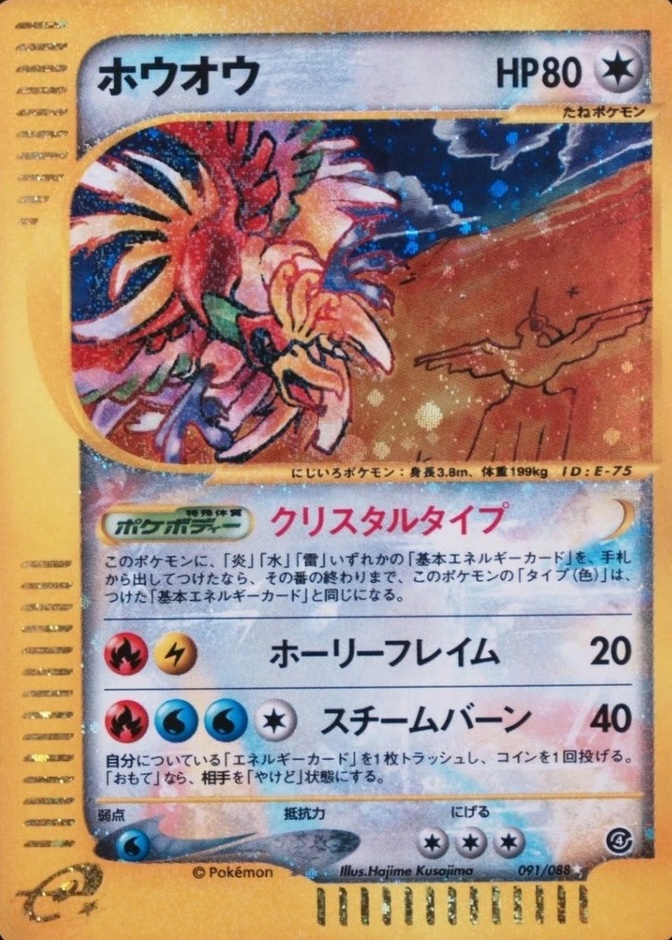 1st Edition