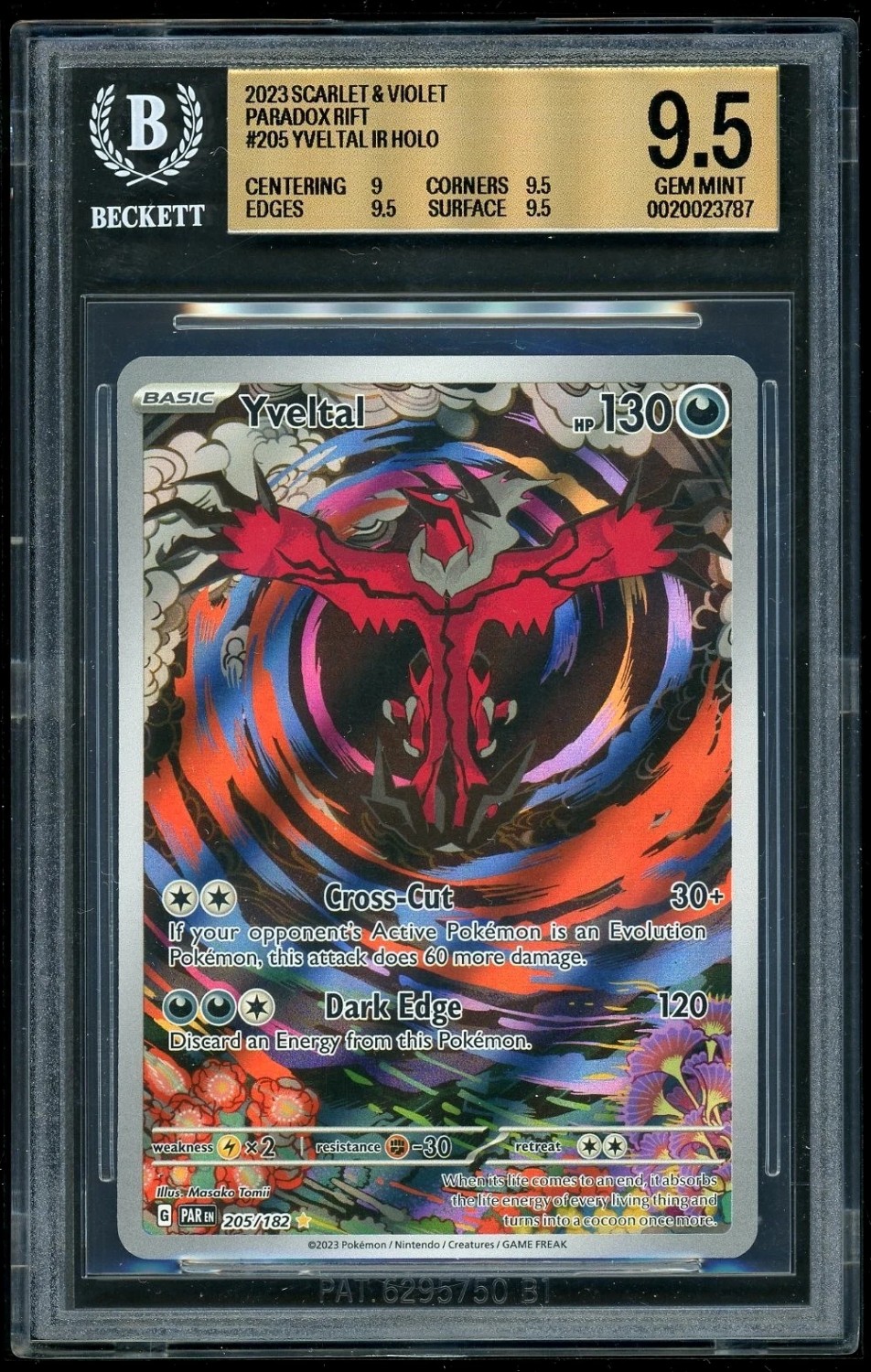 YVELTAL