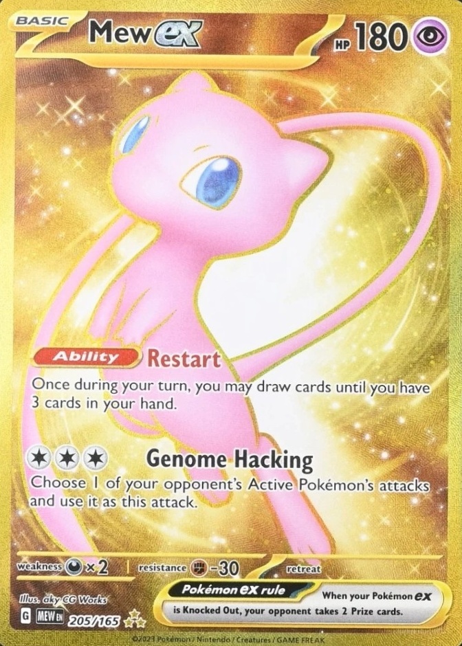 Hyper Rare