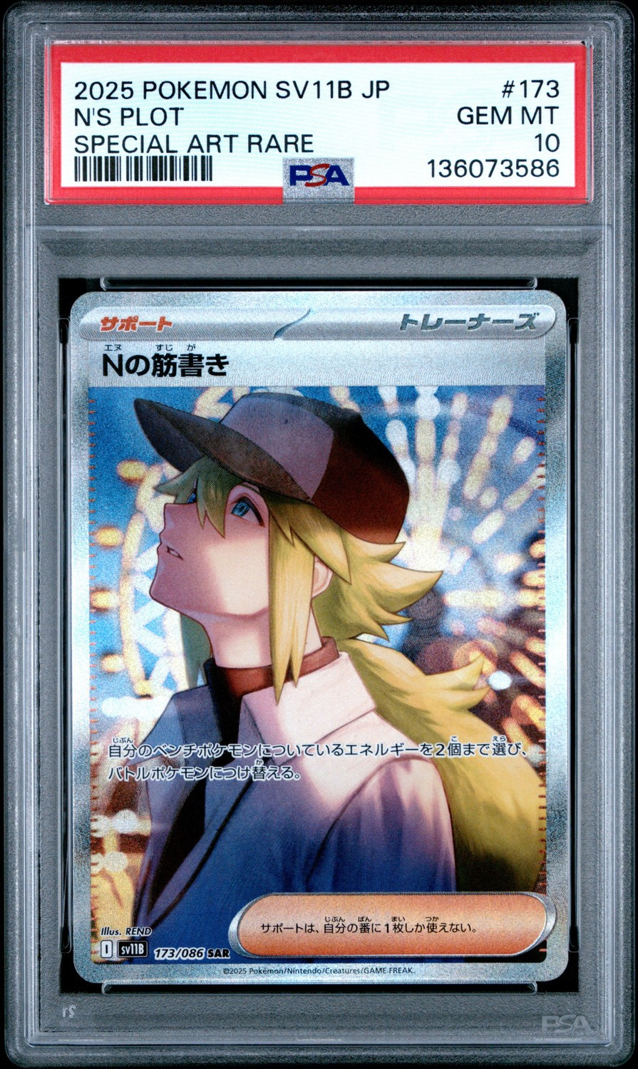 N's Plot