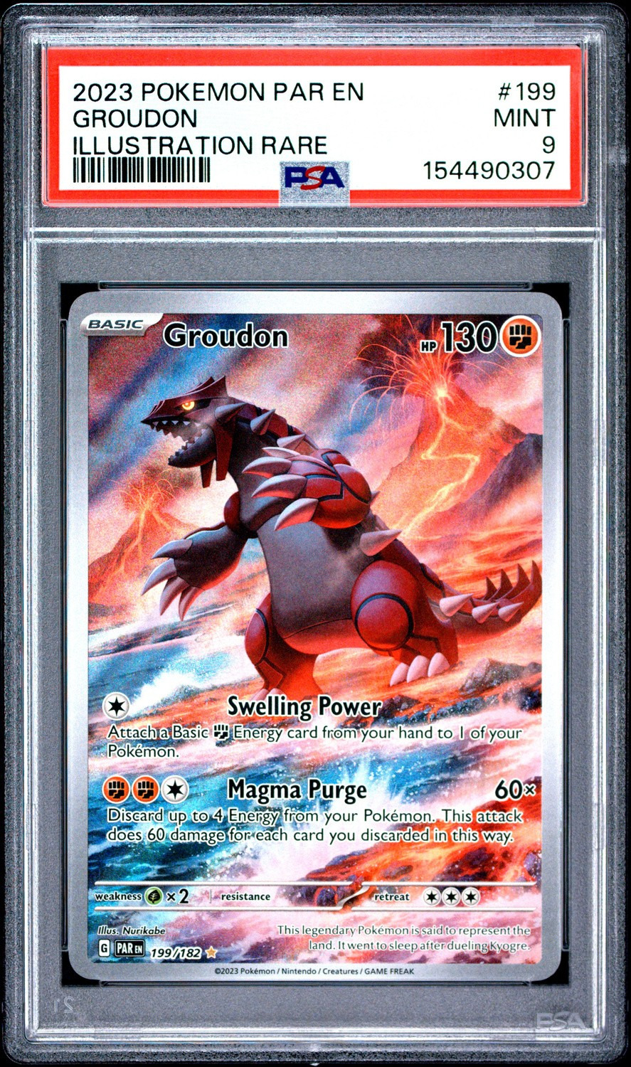 GROUDON