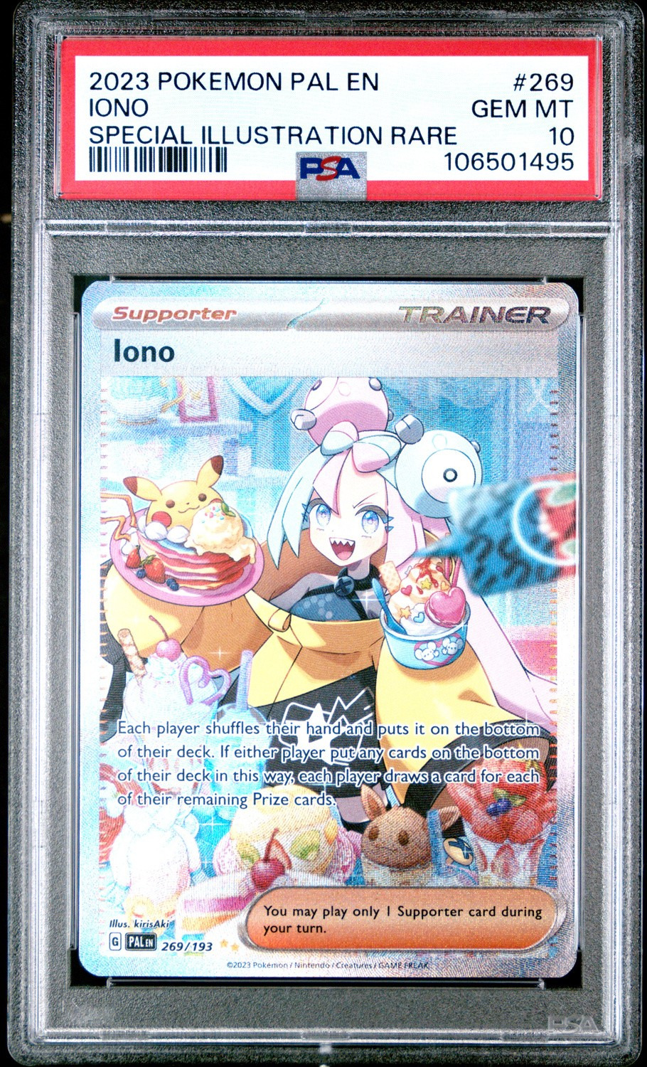 IONO