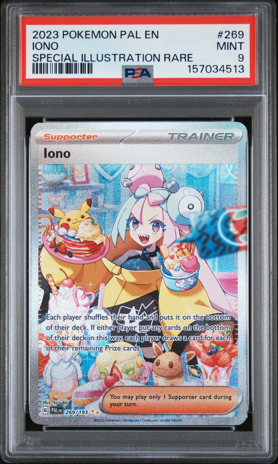 IONO