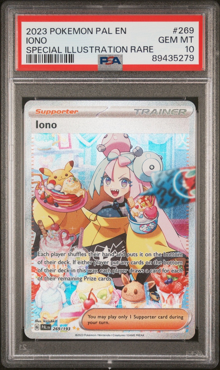 IONO