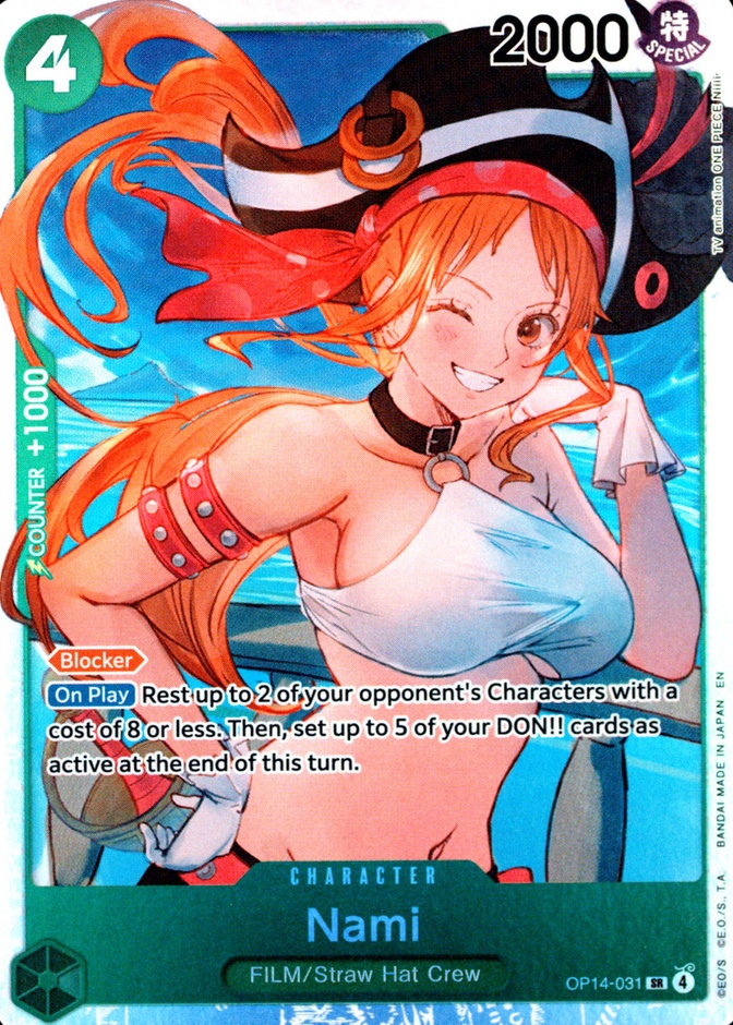 Non-Holo