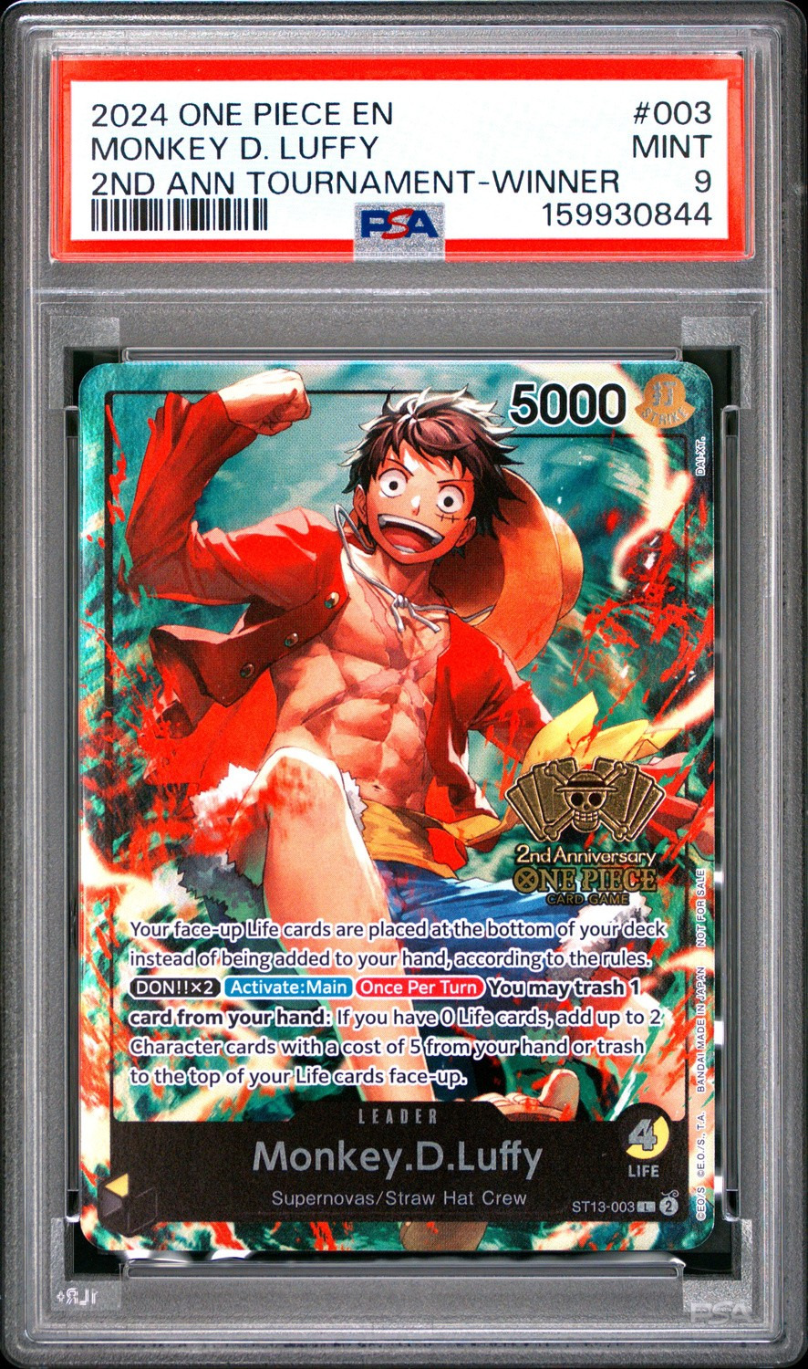 Monkey D. Luffy