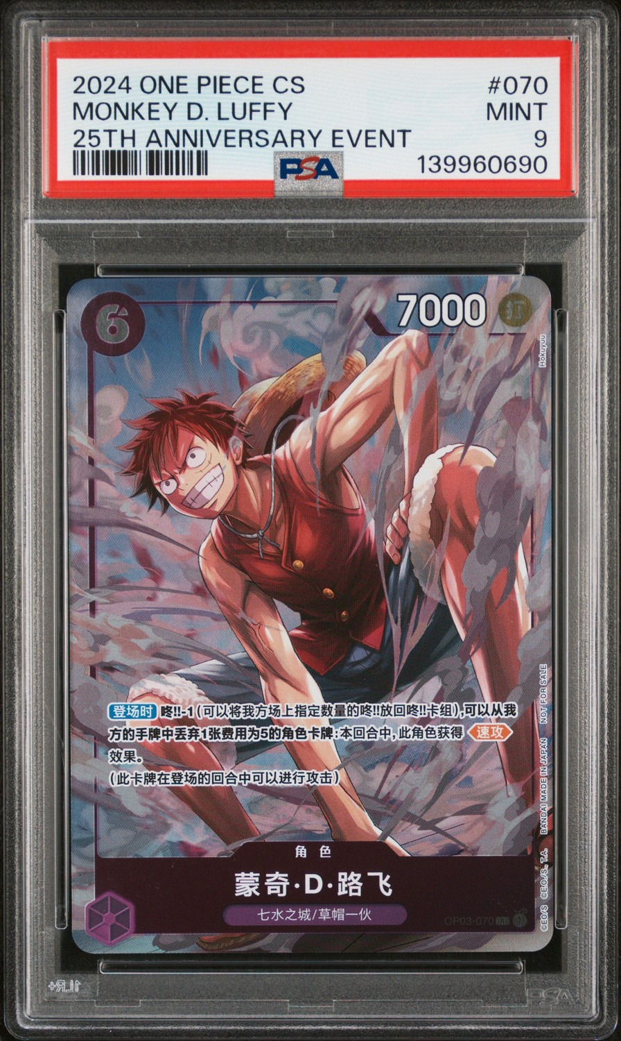 Monkey D. Luffy
