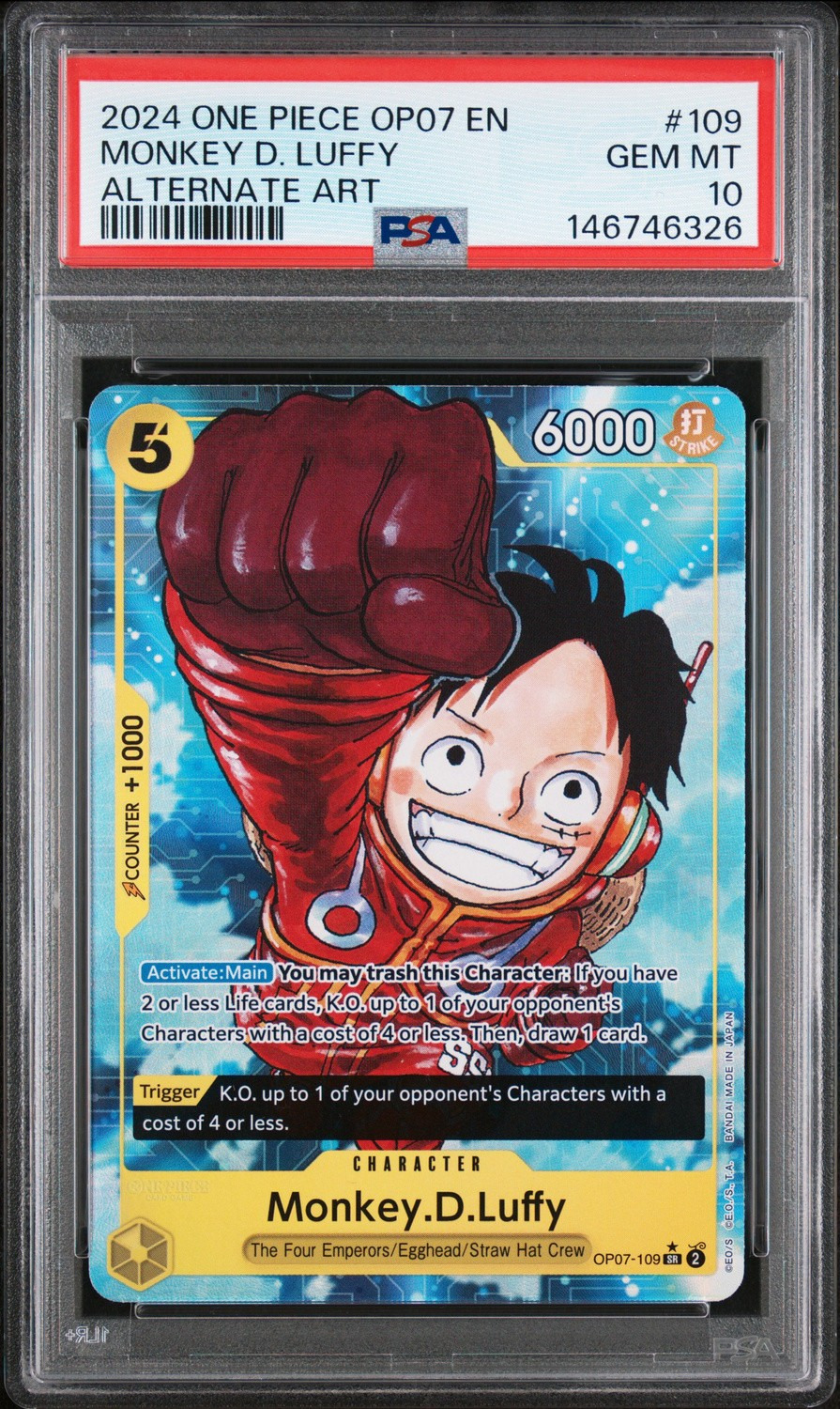 Monkey D. Luffy
