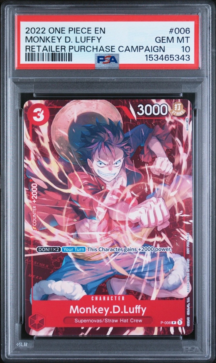 Monkey D. Luffy