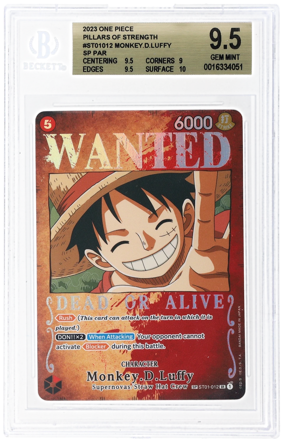 Monkey D. Luffy