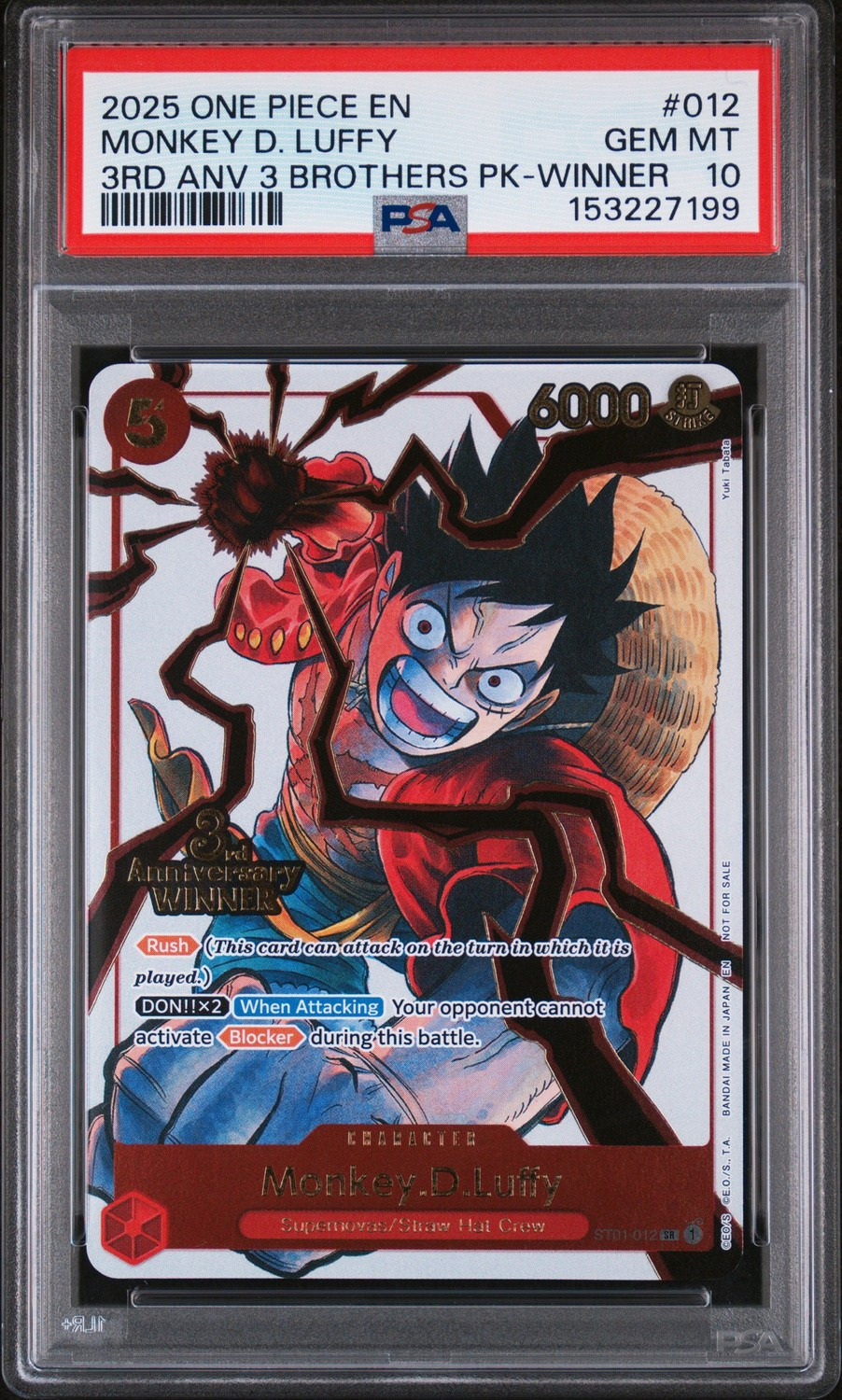 Monkey D. Luffy