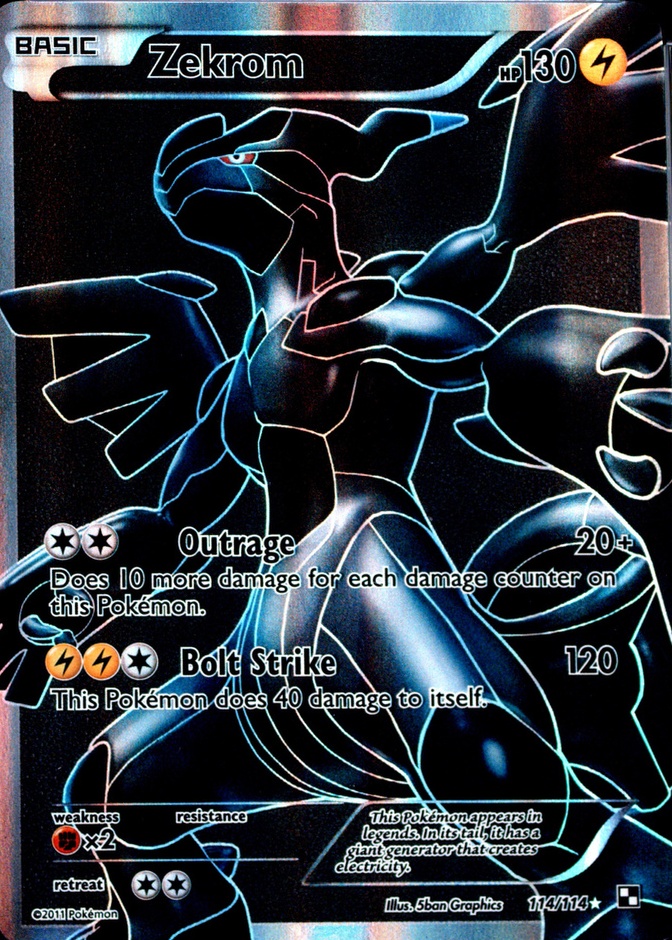 Background
