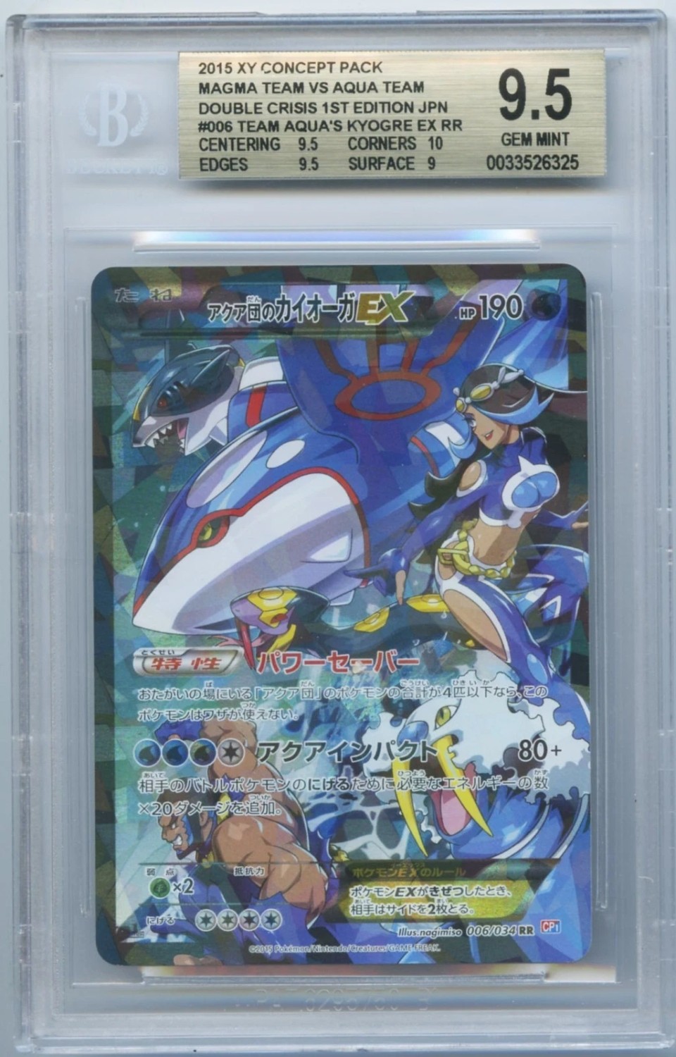 Team Aqua's Kyogre EX