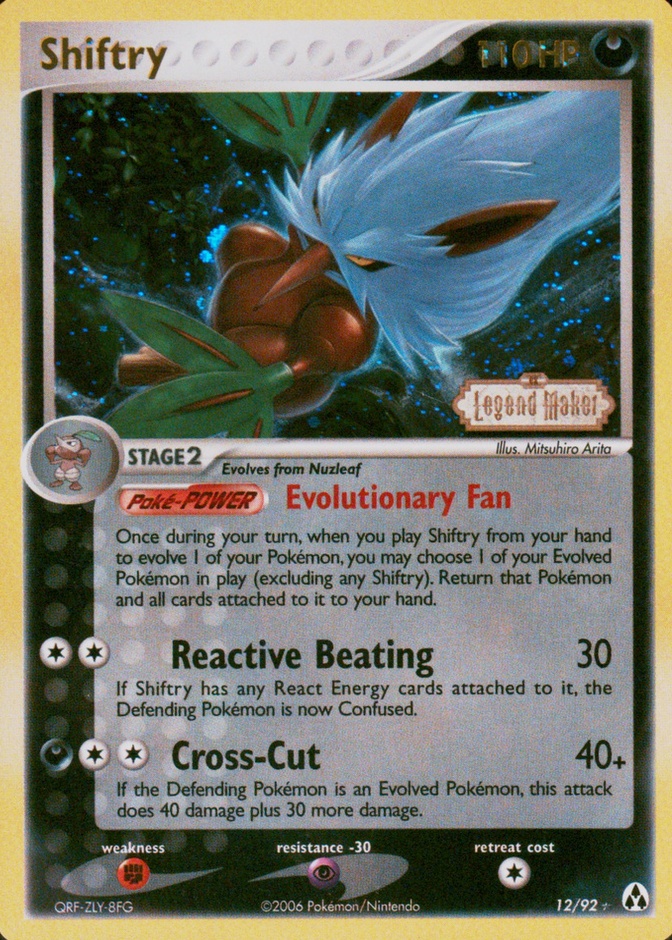 Reverse Holo