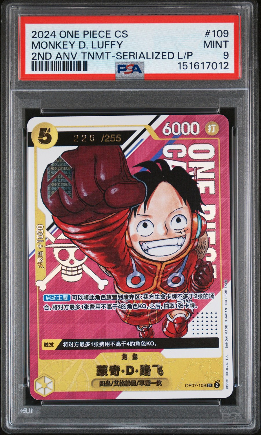 Monkey D. Luffy