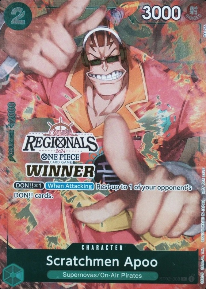 Winner
