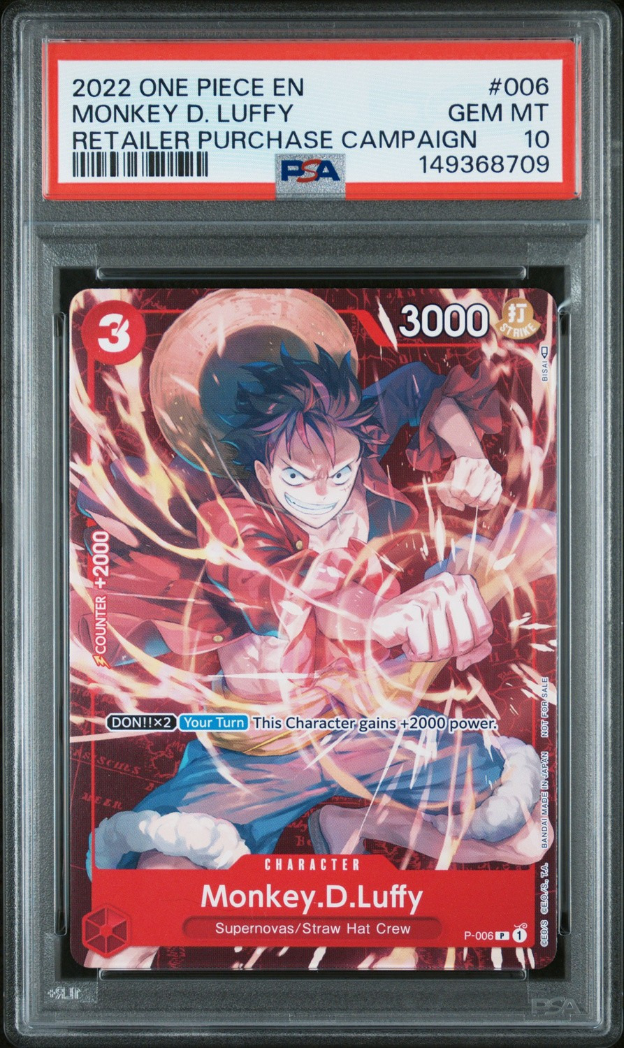 Monkey D. Luffy