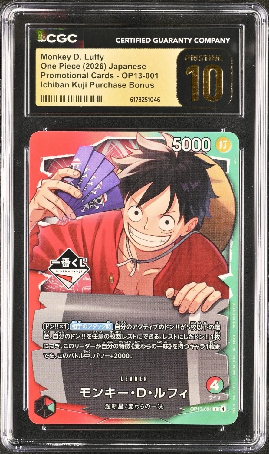 Monkey D. Luffy