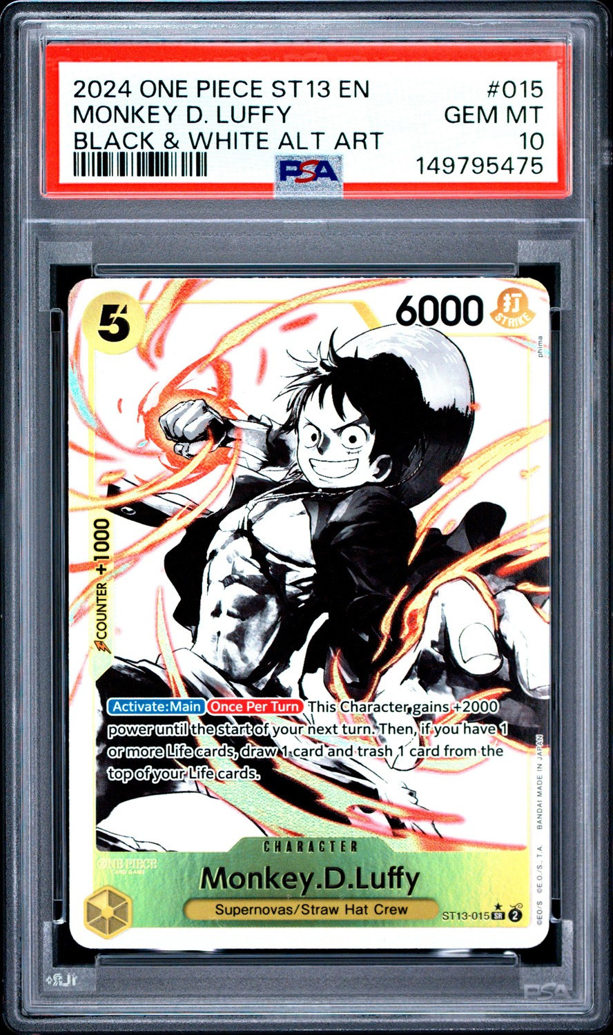 Monkey D. Luffy