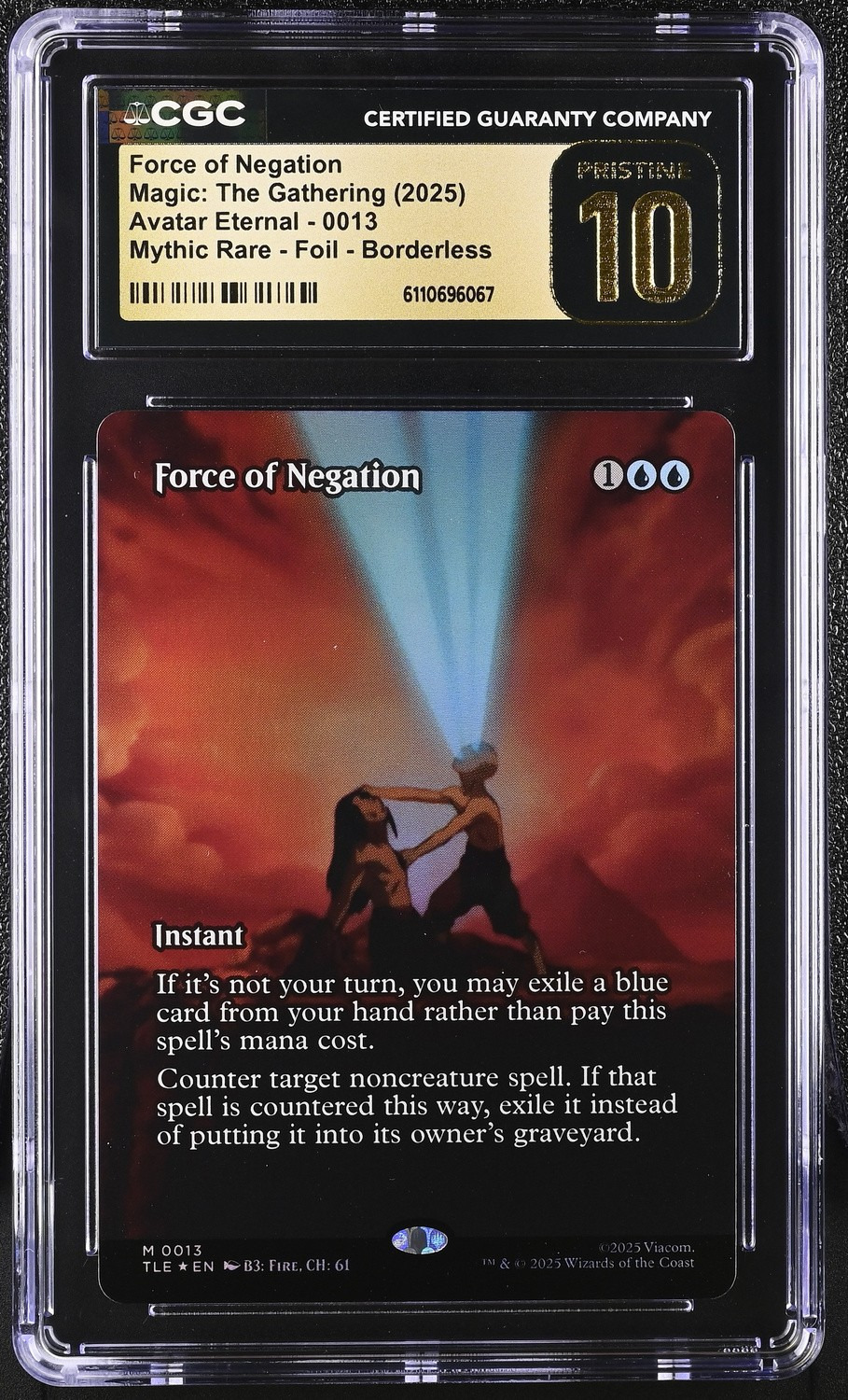 Force Of Negation