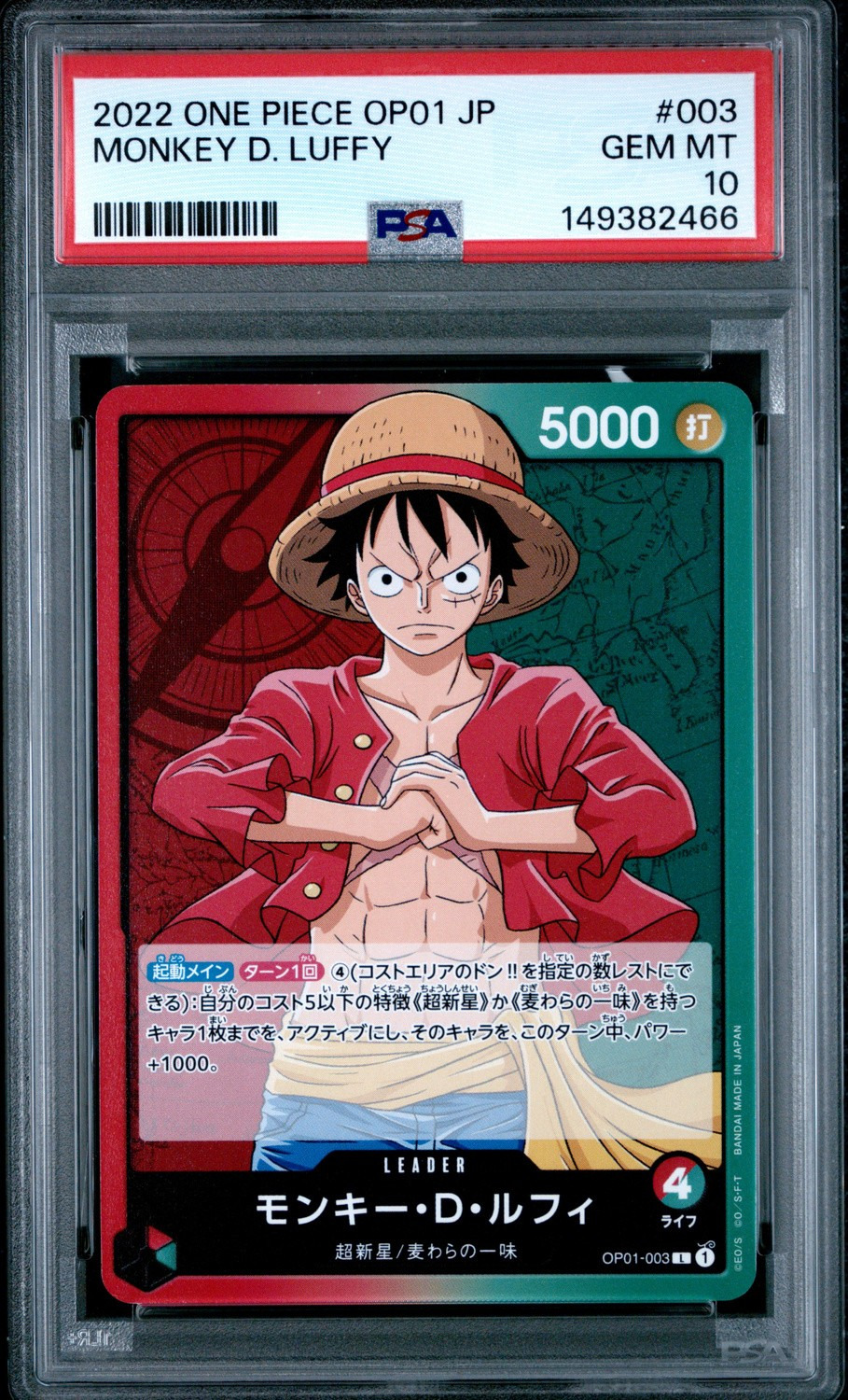 Monkey D. Luffy